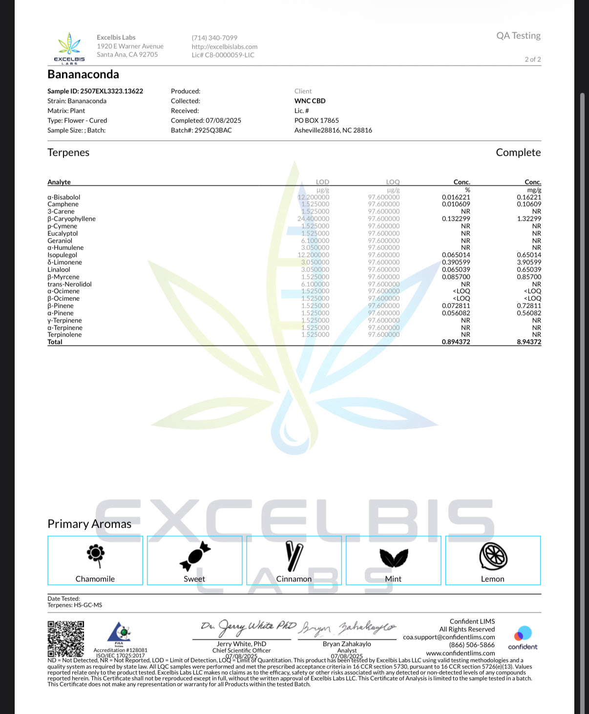 Certificate of Analysis for Bananaconda THCa flower by Stoney Baloney Hemp Co., lab-tested for THCa levels, flavor, and quality