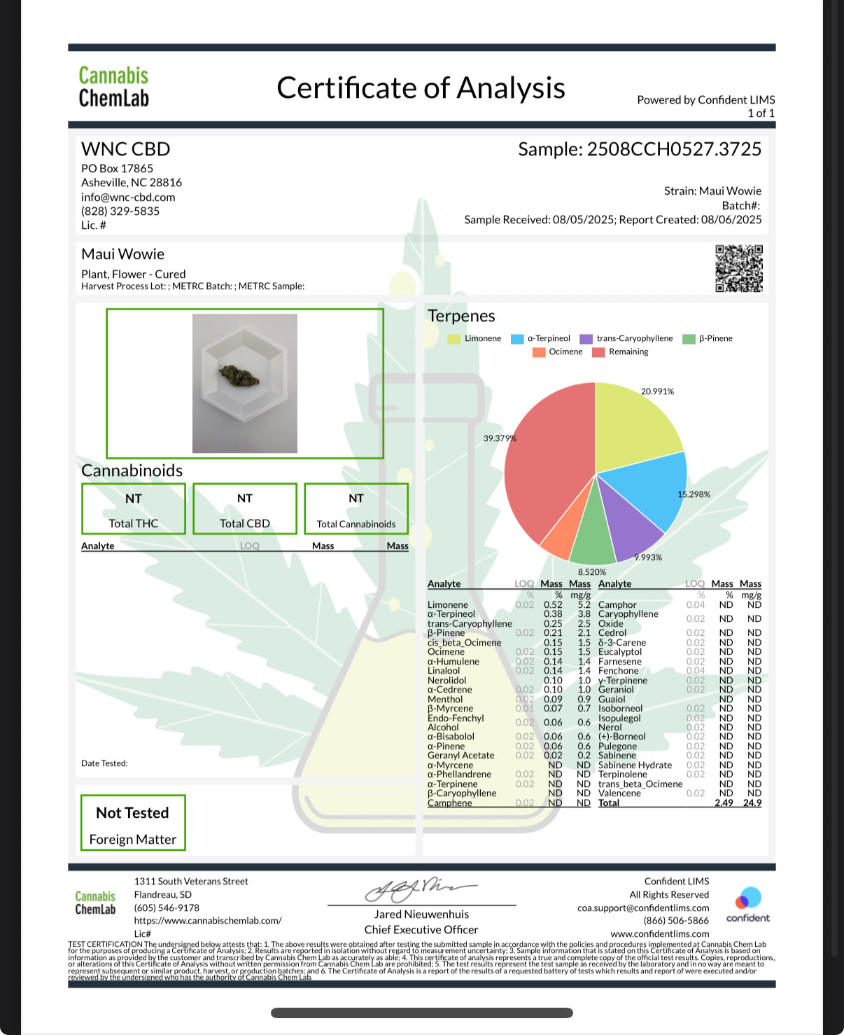 Certificate of Analysis for Maui Wowi THCa flower by Stoney Baloney Hemp Co., lab-tested for potency, tropical flavor, and cannabinoid content