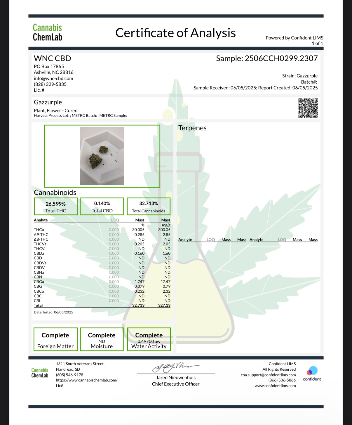 Certificate of Analysis for Gazzurple THCa flower by Stoney Baloney Hemp Co., lab-tested for potency, flavor, and quality