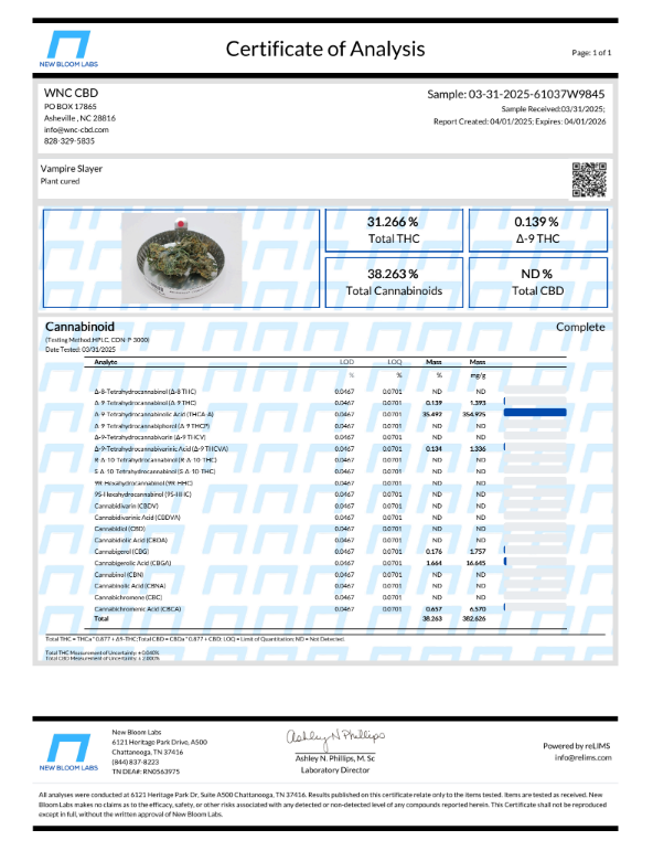 Certificate of Analysis for Vampire Slayer THCa shake by Stoney Baloney Hemp Co., lab-tested indica hemp with 35.492% THCa for potency and quality