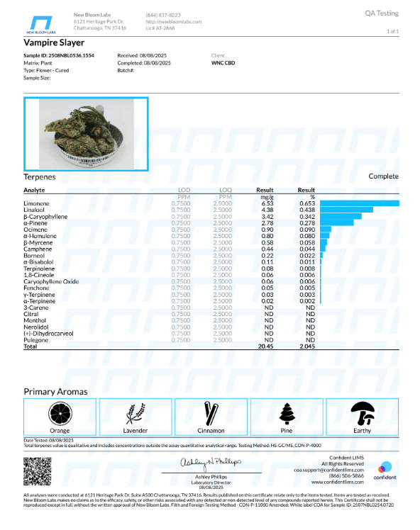 Certificate of Analysis for Vampire Slayer THCa shake by Stoney Baloney Hemp Co., lab-tested indica hemp with 35.492% THCa for potency and quality